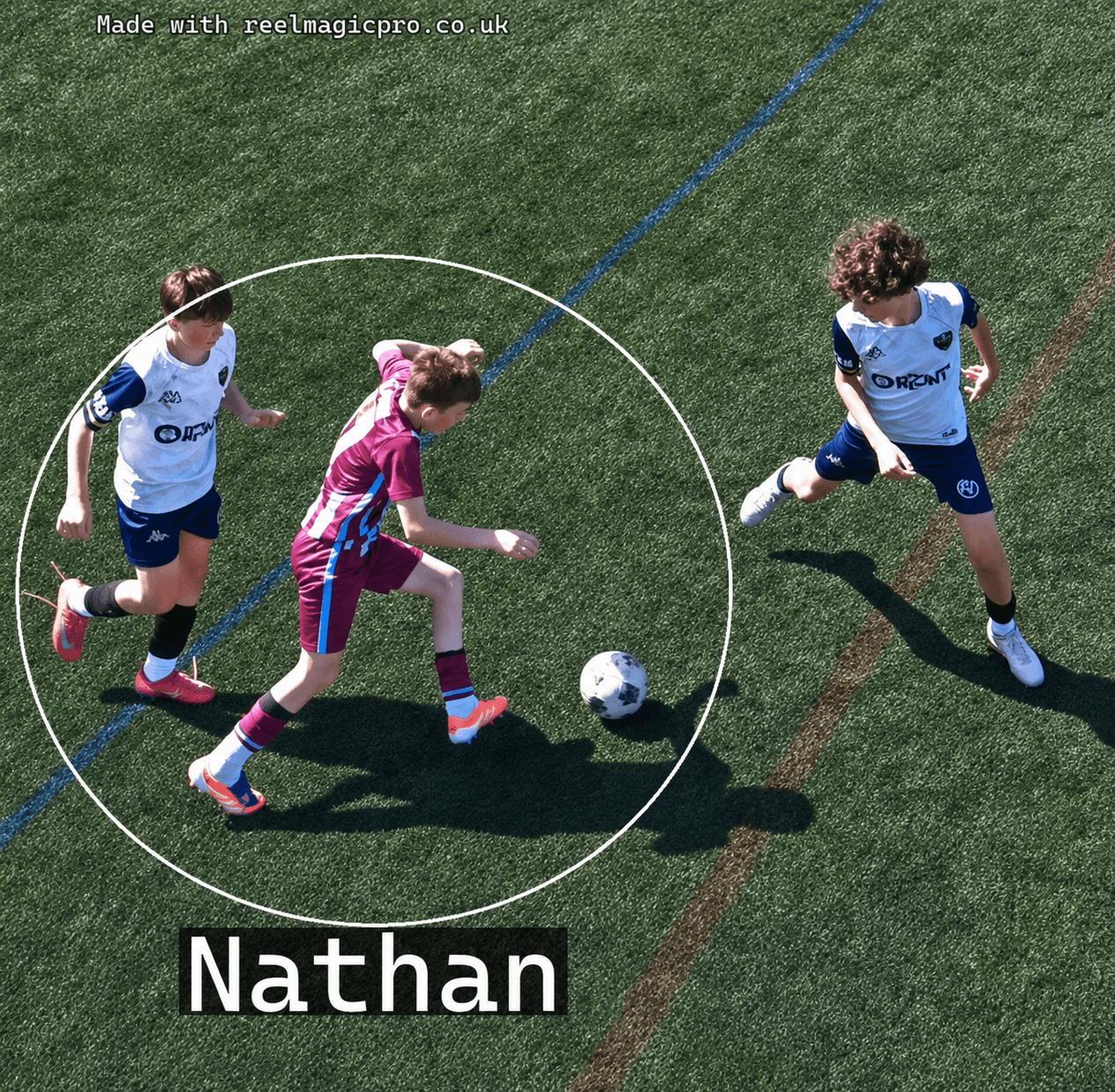 An exported frame: the wide Veo angle cropped tight onto three players, the marked player ringed and labelled Nathan, the reelmagicpro.co.uk credit in the corner